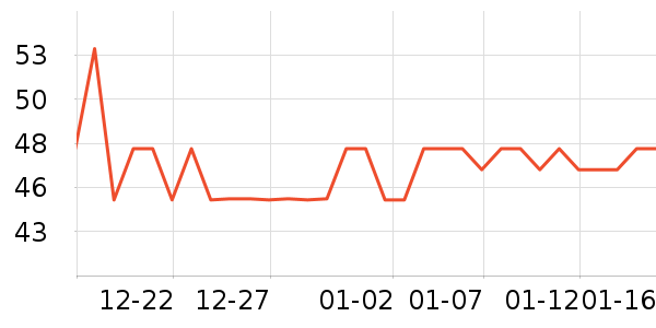 ���ն����������ʷ�۸�