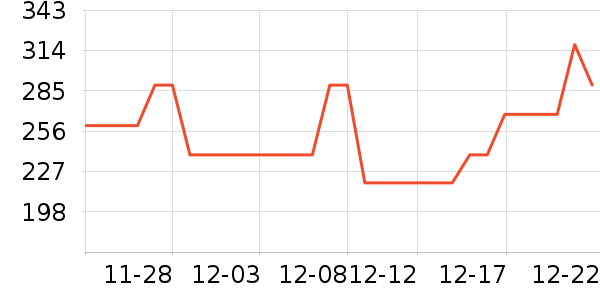 ˹�����ͯ���޷���ʷ�۸�