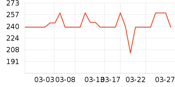 ��Ϊ·����/è/���������ʷ�۸�