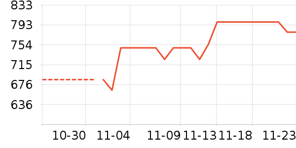 ̩̹������ʷ�۸�