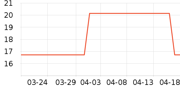 ������⨺�����ʷ�۸�