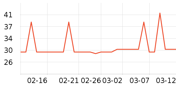 ���������Ʒ��ʷ�۸�