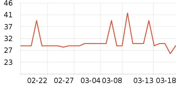 ���������Ʒ��ʷ�۸�