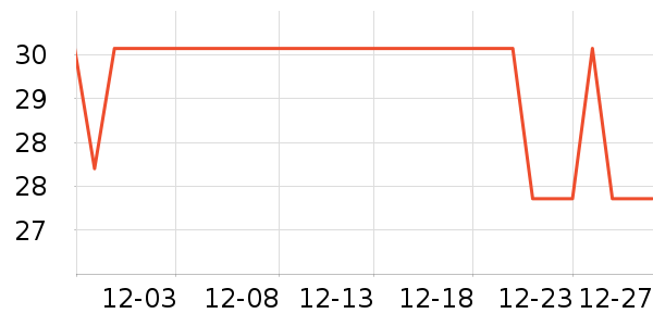 ���������Ʒ��ʷ�۸�