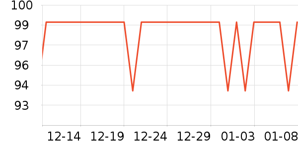 ������ʿ����Ьѥ��ʷ�۸�