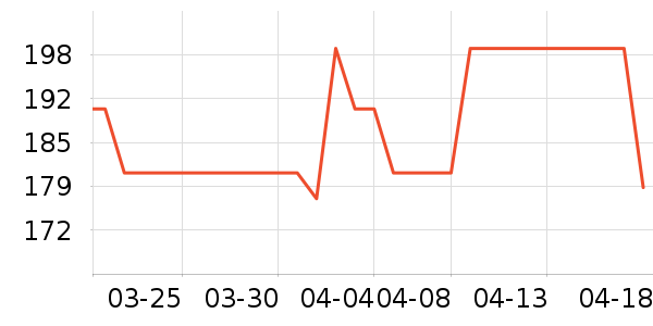 ����������Ƶ����豸��ʷ�۸�