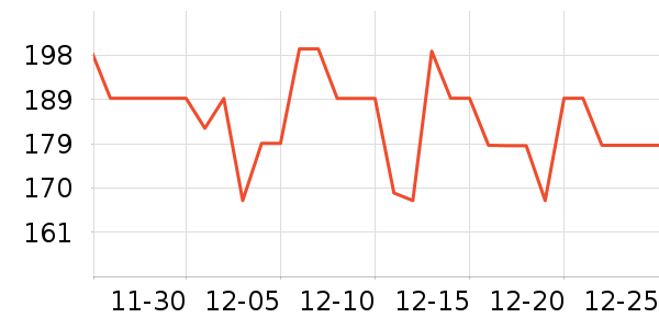 ����������Ƶ����豸��ʷ�۸�