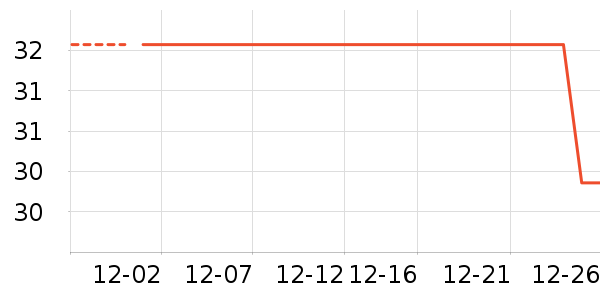 ���ϳ���������ʷ�۸�