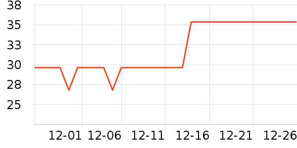 ���ϳ���������ʷ�۸�