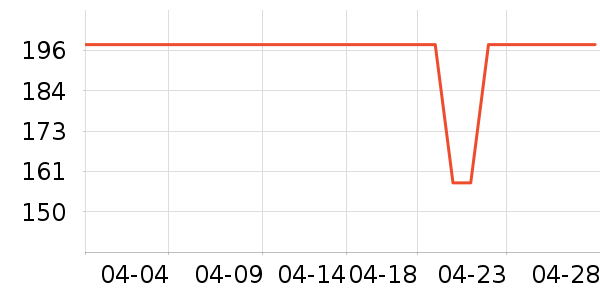 è�˴�����ʷ�۸�