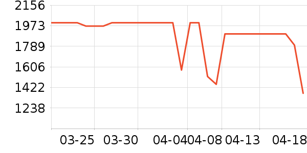 �׼�ϴ�»���ʷ�۸�