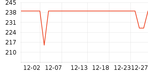 ����������Ϳ����ʷ�۸�