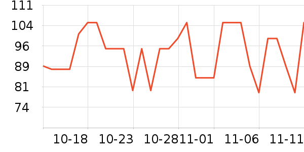 ���ֱ�����ʷ�۸�