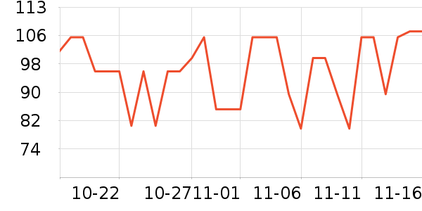 ���ֱ�����ʷ�۸�