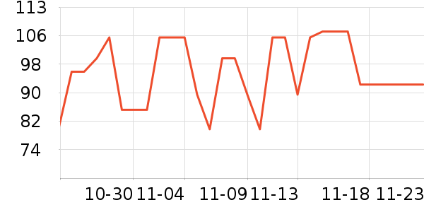 ���ֱ�����ʷ�۸�