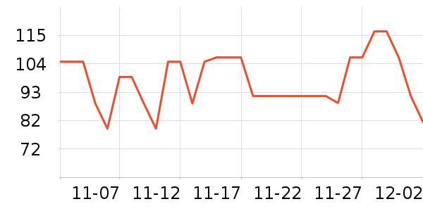 ���ֱ�����ʷ�۸�