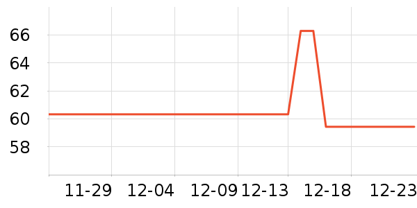 ������������ʷ�۸�