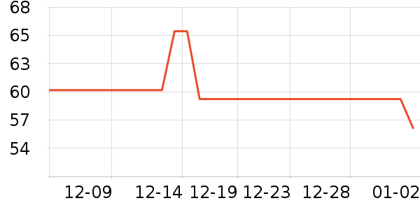 ������������ʷ�۸�