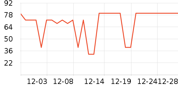 ����ë��/ԡ��/ԡ����ʷ�۸�