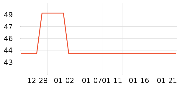 ��СȪ������ʷ�۸�