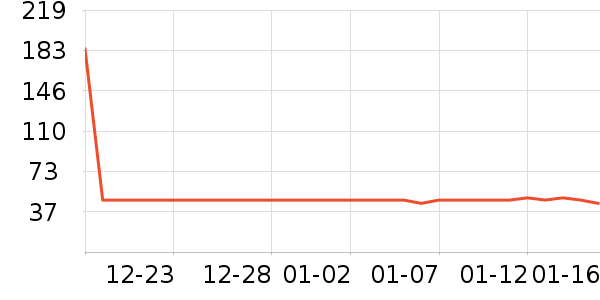 ��СȪ������ʷ�۸�