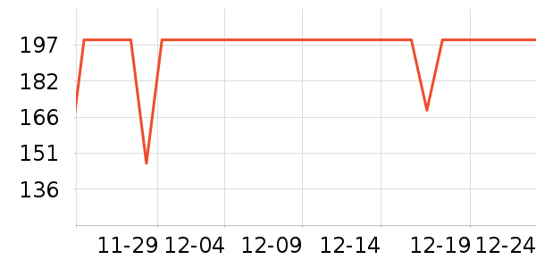 С��������/������/��ҩ����ʷ�۸�