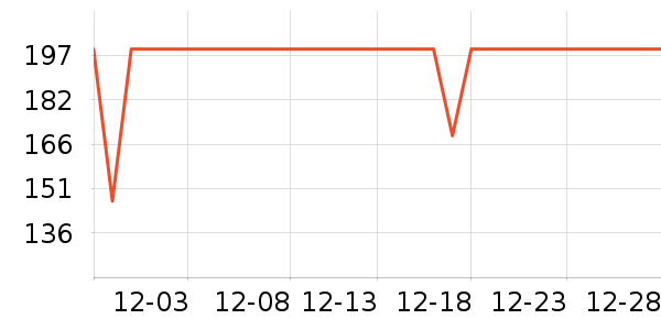 С��������/������/��ҩ����ʷ�۸�