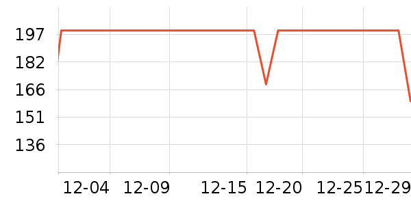 С��������/������/��ҩ����ʷ�۸�