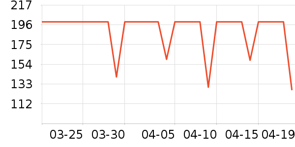 С��������/������/��ҩ����ʷ�۸�