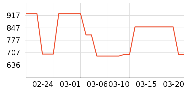 ���孱�����ʷ�۸�