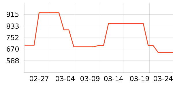 ���孱�����ʷ�۸�