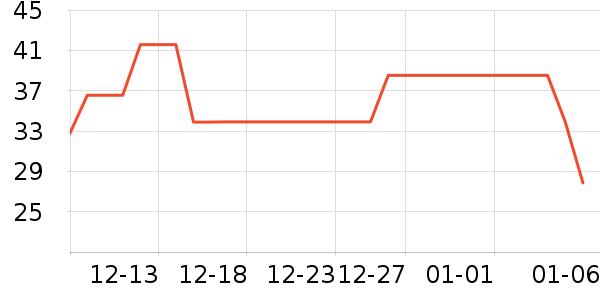 �񵤼ӹ�����ʳ��ʷ�۸�