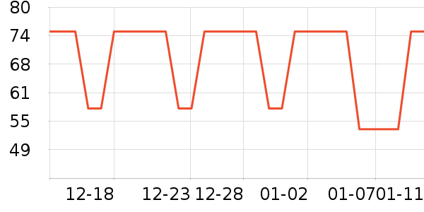 �ֶ�����������ʷ�۸�