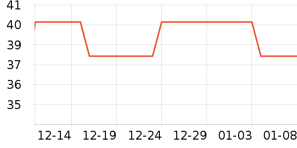 �������������ʷ�۸�