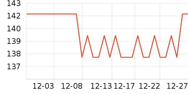 ���屫����Ʒ��ʷ�۸�