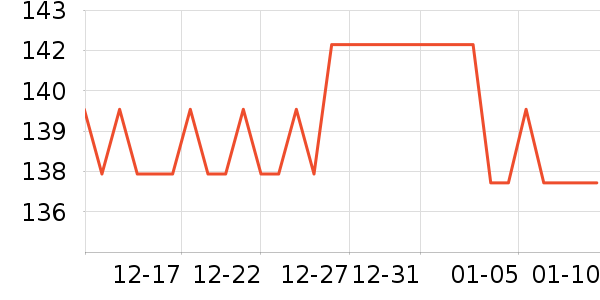 ���屫����Ʒ��ʷ�۸�