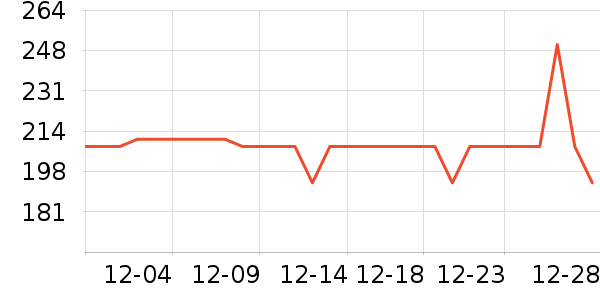 ���°�Ӿ����ʷ�۸�