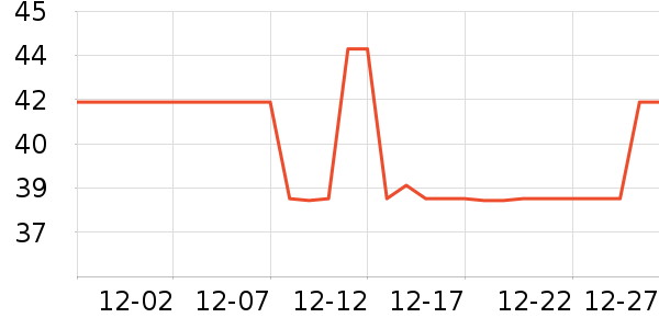 ���ʴ�������ʷ�۸�