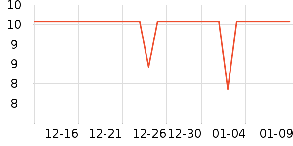 �Ͻֿڼ��/������ʷ�۸�