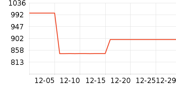 ���������ʷ�۸�