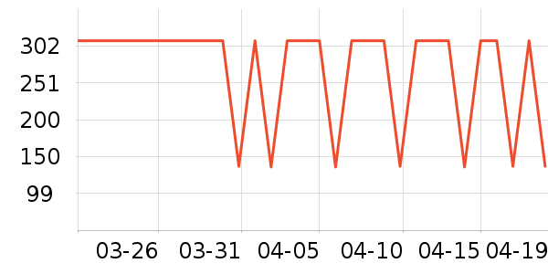 �����˶�Ь��ʷ�۸�