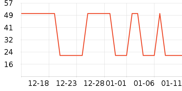 �Ź�������ʷ�۸�