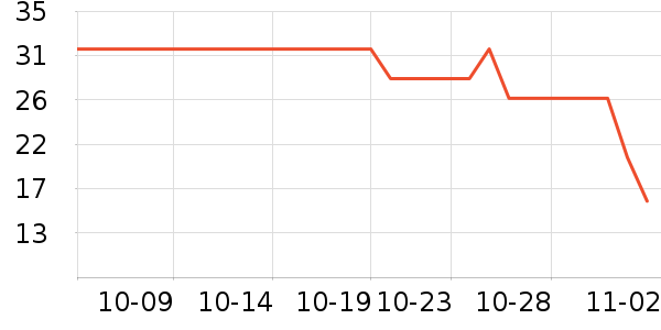 �����ԡ¶��ʷ�۸�