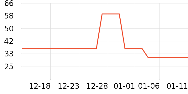 �׻�������ʳ��ʷ�۸�