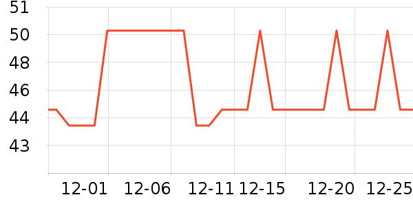 ��Դ��Ůʿ�ڿ���ʷ�۸�