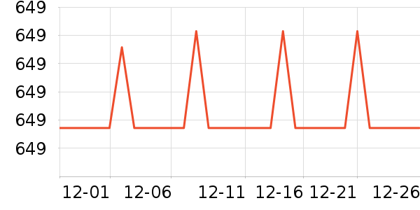 ��˾�����޷���ʷ�۸�