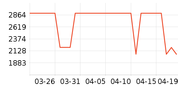 ������ʿ���а���ʷ�۸�