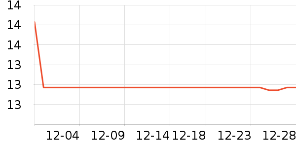 ʮ�½ᾧ����ϴ��Һ/����ʷ�۸�