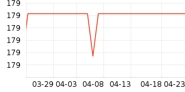 �Ÿ��T����ʷ�۸�