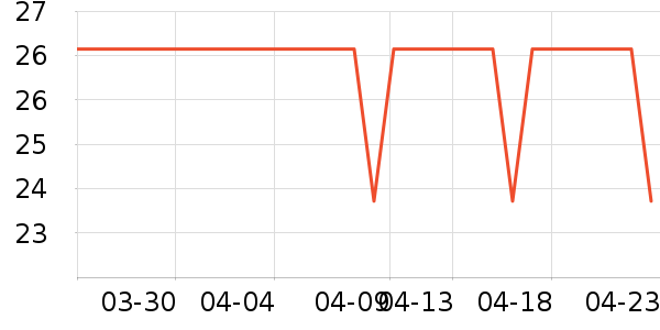 ��������������ʳ��ʷ�۸�